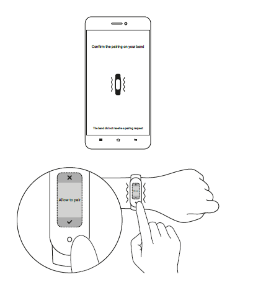 Xiaomi mi band 5 návod